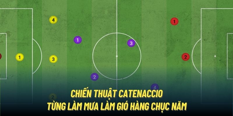 Chiến thuật Catenaccio từng làm mưa làm gió hàng chục năm