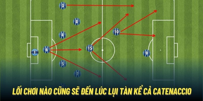 Lối chơi nào cũng sẽ đến lúc lụi tàn kể cả Catenaccio